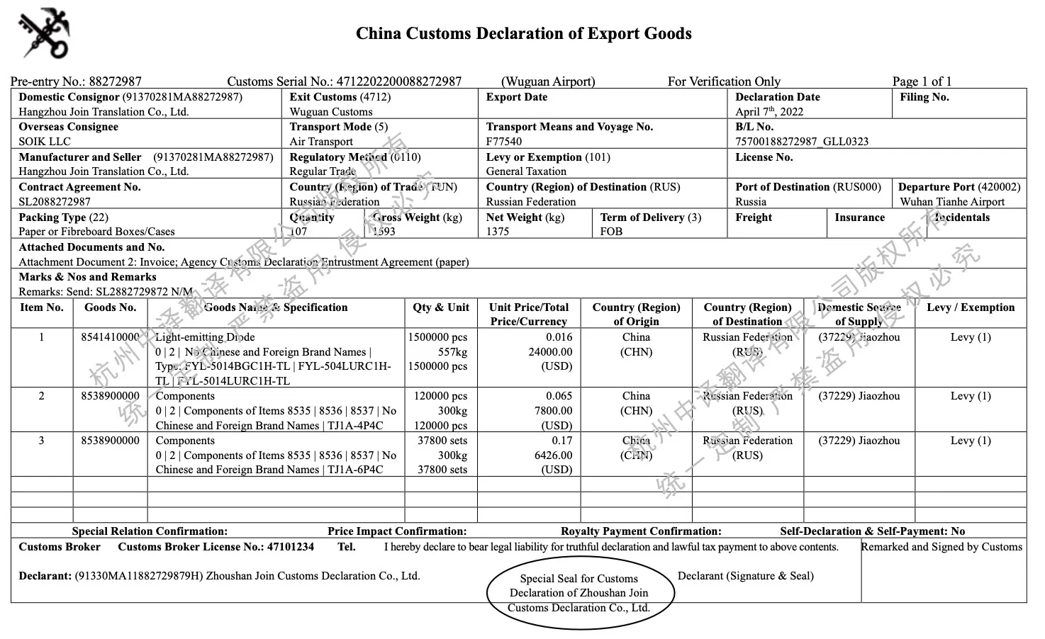 Customs declaration process in China with documents, cargo containers, and inspection