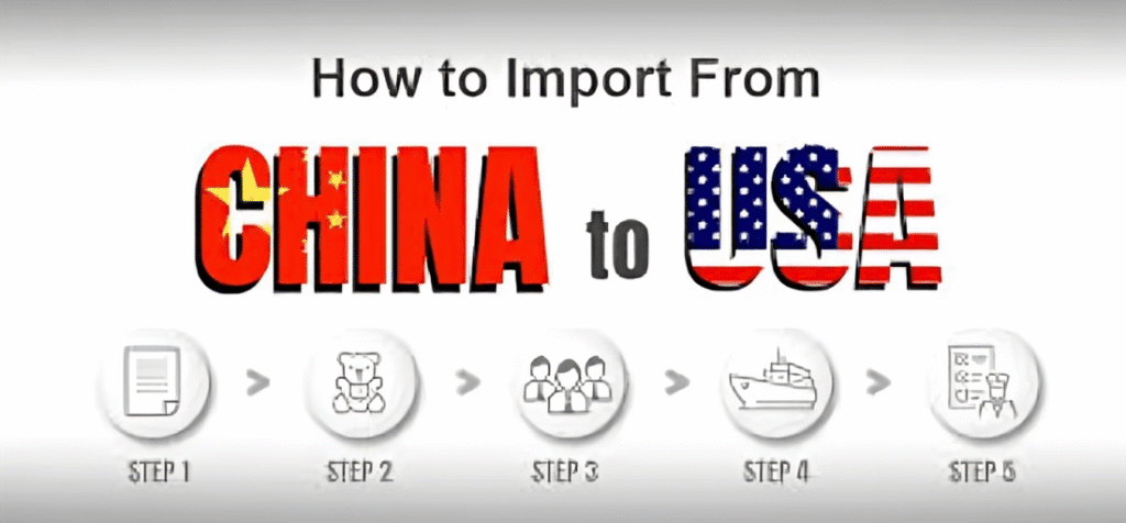 Import from China to USA